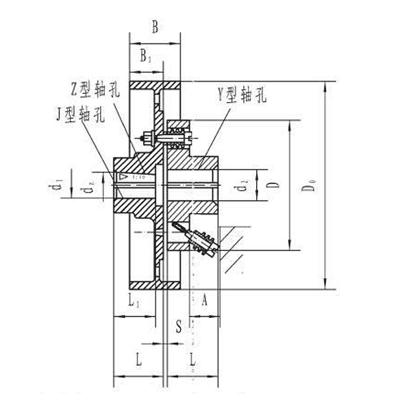 LTZ（TLL）型帶製動輪彈性套柱銷聯軸器